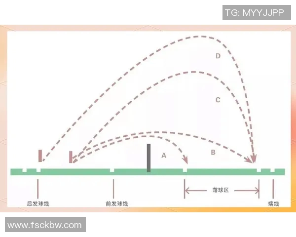 刘娜独家分享羽毛球技巧与心得助你提升球技的全面指南