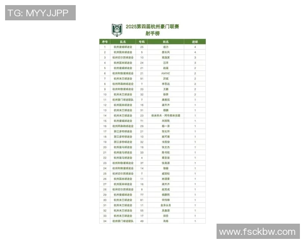 杭州排球队在全国排球比赛经验排行榜中荣登第八名展现实力与潜力 杭州排球队在全国排球比赛经验排行榜中荣登第八名展现实力与潜力