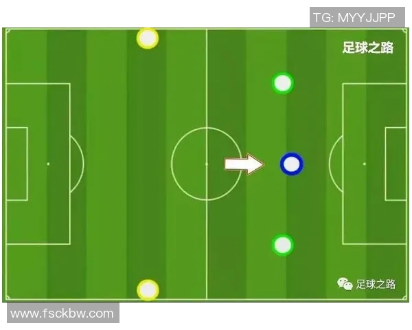 成都足球队反击战术解析与实践探讨