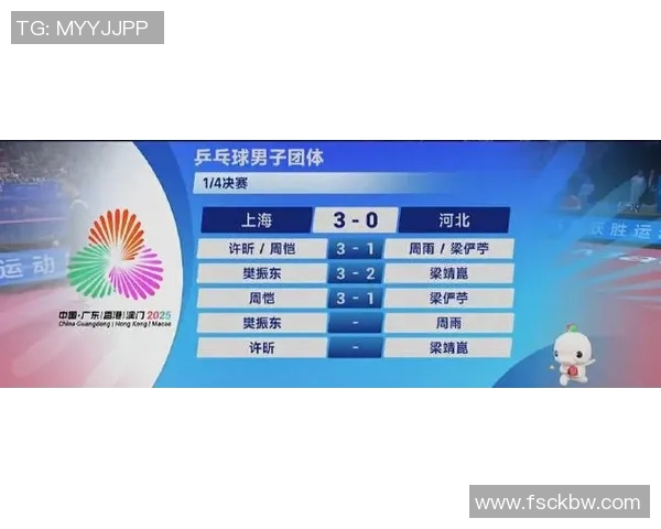 乒乓球配合实力榜单揭晓上海乒乓球队荣登第七名引关注